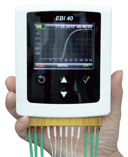 Ebro EBI40-TC-02 เครื่องวัดอุณหภูมิ 12 Channels EBI40-TC-02