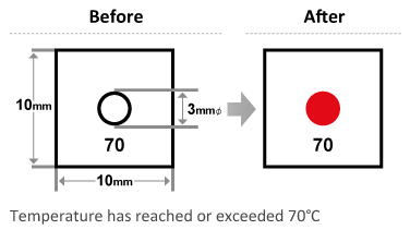 Color changing Color changing