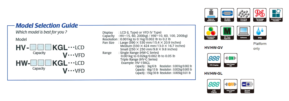 AND HW-G & HV-G Series เครื่องชั่งน้ำหนักดิจิตอลแบบตั้งพื้น AND HW-G & HV-G Series เครื่องชั่งน้ำหนักดิจิตอลแบบตั้งพื้น