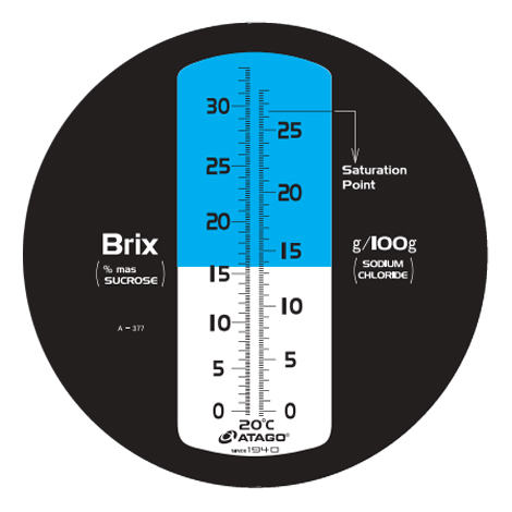 MASTER-BX/S28m วัดค่าความหวานและค่าความเค็ม MASTER-BX/S28m วัดค่าความหวานและค่าความเค็ม