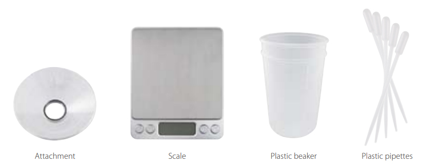 Master Kit Master Kit