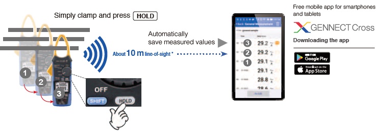 Hioki CM4376 AC/DC แคลมป์มิเตอร์ Bluetooth® wireless technology Hioki CM4376 AC/DC แคลมป์มิเตอร์ Bluetooth® wireless technology
