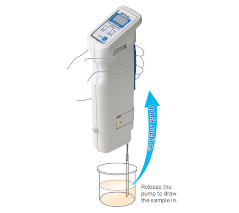 จุ่ม Pipe ในน้ำตัวอย่าง จุ่ม Pipe ในน้ำตัวอย่าง