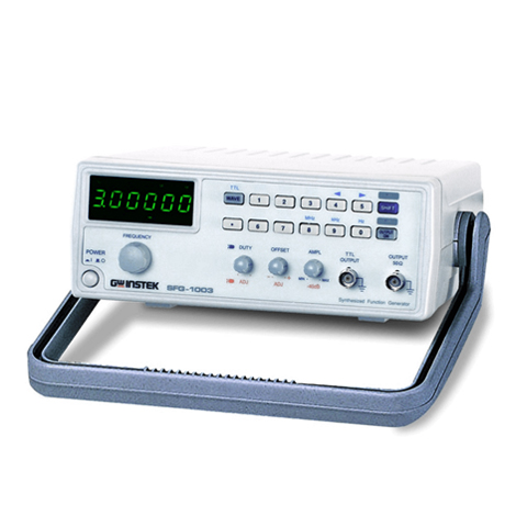 GW Instek SFG-1003 เครื่องกำเนิดสัญญาณ 3MHz GW Instek SFG-1003 เครื่องกำเนิดสัญญาณ 3MHz