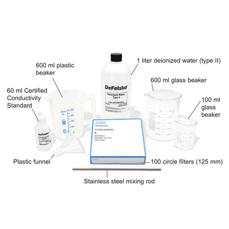 Abrasives Test Kit Abrasives Test Kit