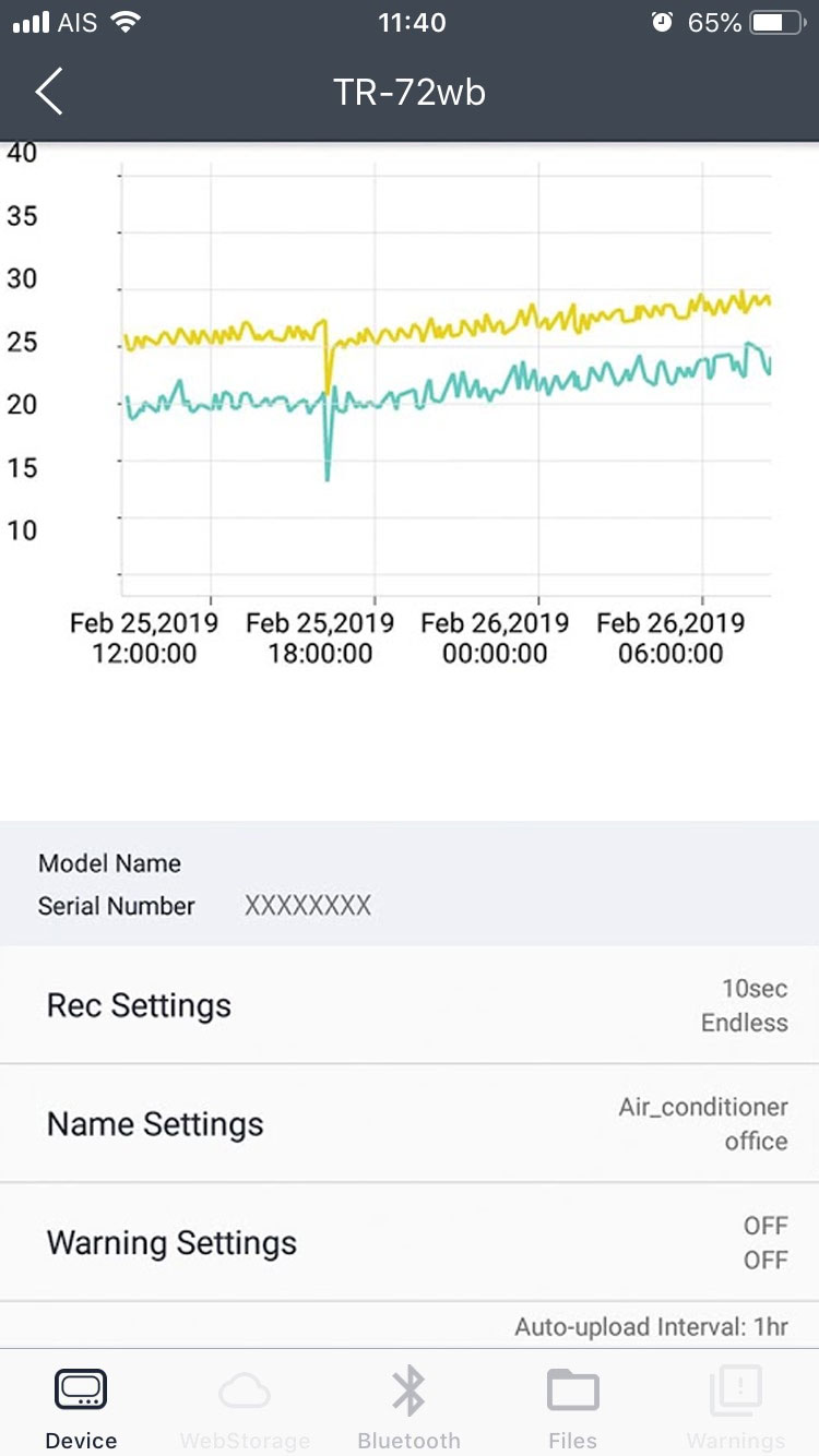T&D Thermo Application T&D Thermo Application