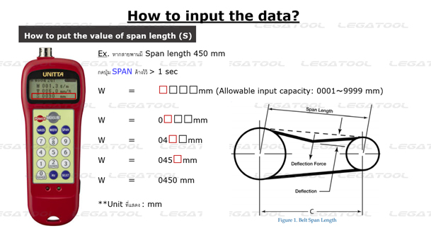 ในการใช้งาน U-508 เครื่องผู้ใช้งานจำเป็นต้องระบุค่าดังนี้ ในการใช้งาน U-508 เครื่องผู้ใช้งานจำเป็นต้องระบุค่าดังนี้