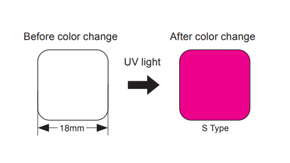 NiGK UV Series แถบแสดงความเข้มข้นแสง UV | UV indicator label | 100pcs/ 1pack NiGK UV Series แถบแสดงความเข้มข้นแสง UV | UV indicator label | 100pcs/ 1pack
