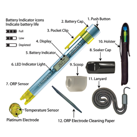 Myron Ultrapen-PT3 ปากกาวัดค่าพีเอช (ORP/ Temp.) Myron Ultrapen-PT3 ปากกาวัดค่าพีเอช (ORP/ Temp.)