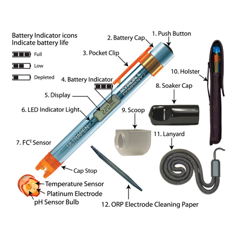 Myron Ultrapen-PT4 ปากกาวัดค่าคลอรีนอิสระ Free Available Chlorine (FCE) Myron Ultrapen-PT4 ปากกาวัดค่าคลอรีนอิสระ Free Available Chlorine (FCE)