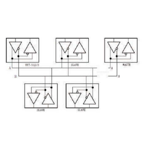 RS-485 output RS-485 output