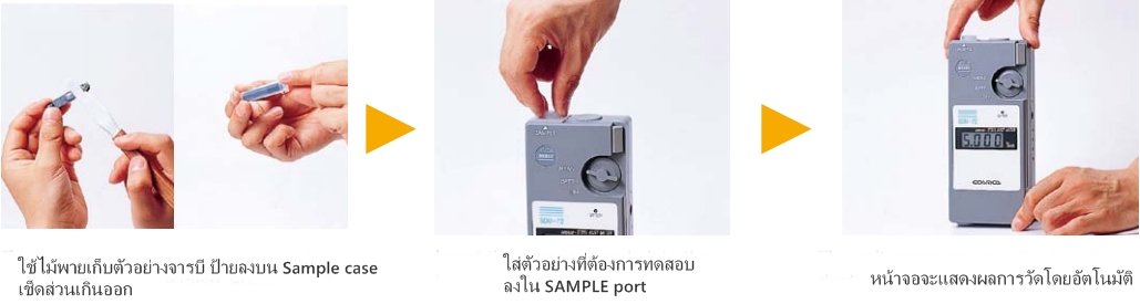 Cosmos SDM-72 เครื่องวัดฝุ่นจารบี