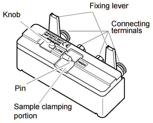 Hioki 9677 SMD Test Fixture | LEGATOOL