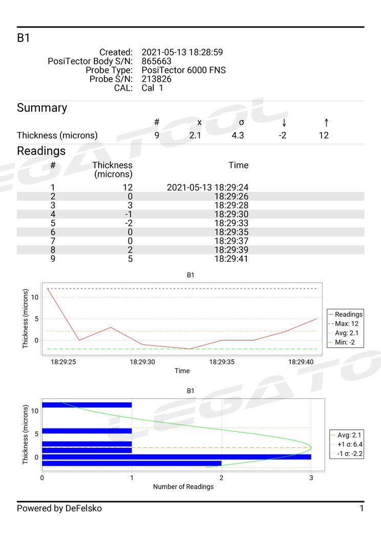 PosiSoft Custom PDF Report Generator