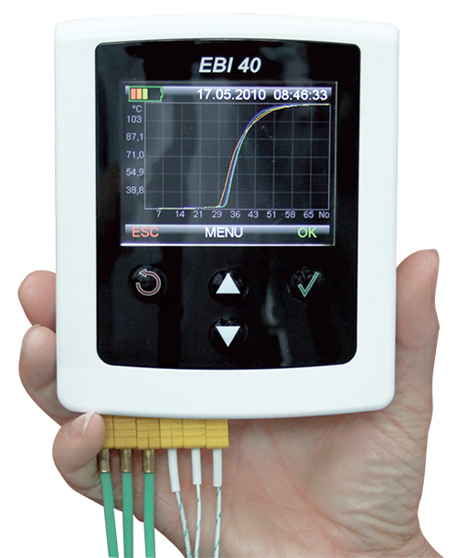 Ebro EBI40-TC-02 เครื่องวัดอุณหภูมิ 12 Channels EBI40-TC-01