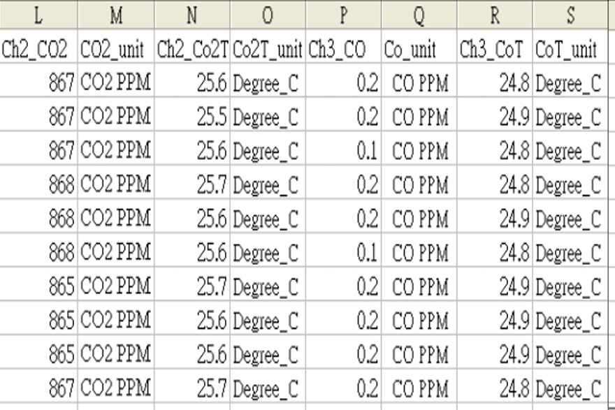 EXCEL graphic screen (for example) EXCEL graphic screen (for example)