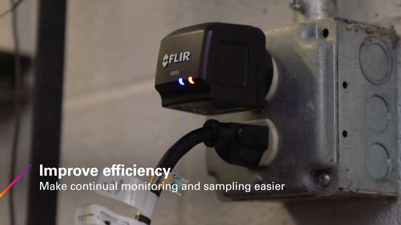 IMPROVE EFFICIENCY