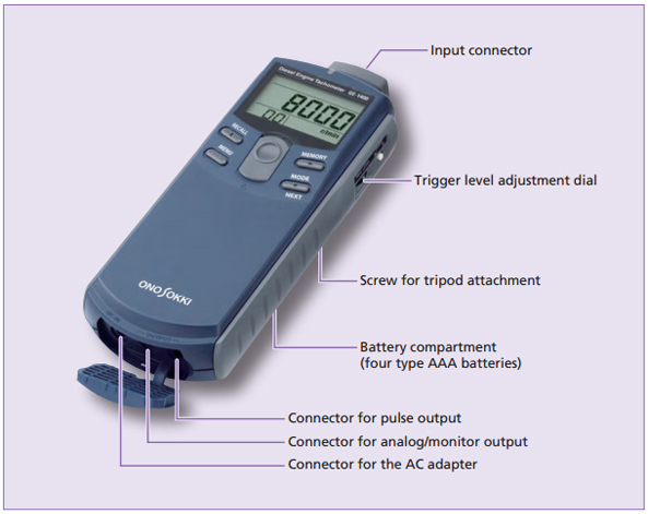 GE-1400 GE-1400