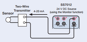 Loop test (two-wire transmitter sensor) Loop test (two-wire transmitter sensor)