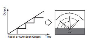 Store up to 20 steps in memory Store up to 20 steps in memory