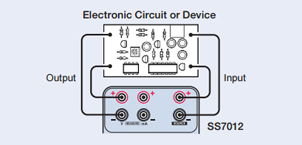 Simultaneous voltage and current  sourcing and display Simultaneous voltage and current  sourcing and display
