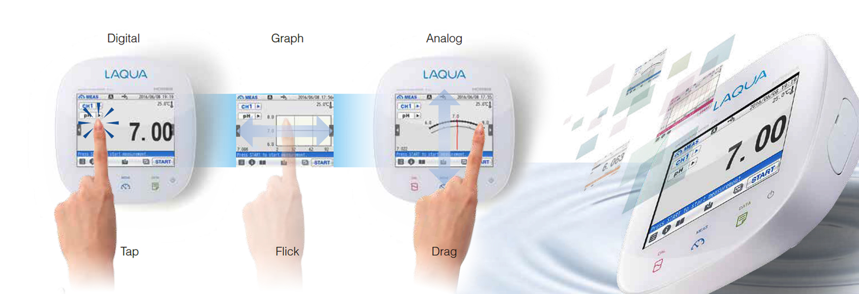 F-74A-S ใช้งานง่ายด้วยการแสดงผลแบบ Digital, Graf, Analog ผ่านหน้าจอแบบ Touch-Screen F-74A-S ใช้งานง่ายด้วยการแสดงผลแบบ Digital, Graf, Analog ผ่านหน้าจอแบบ Touch-Screen