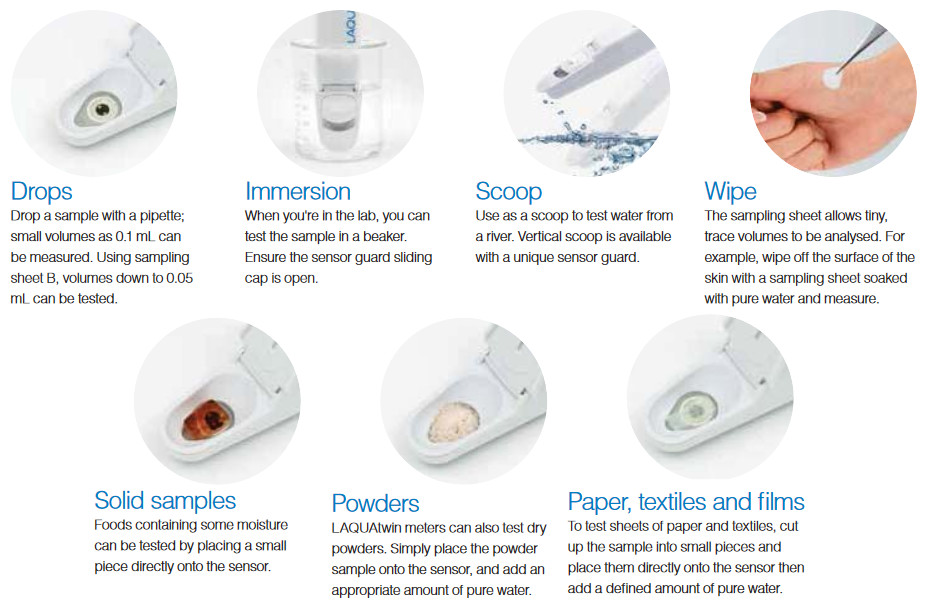 Unique measurement options