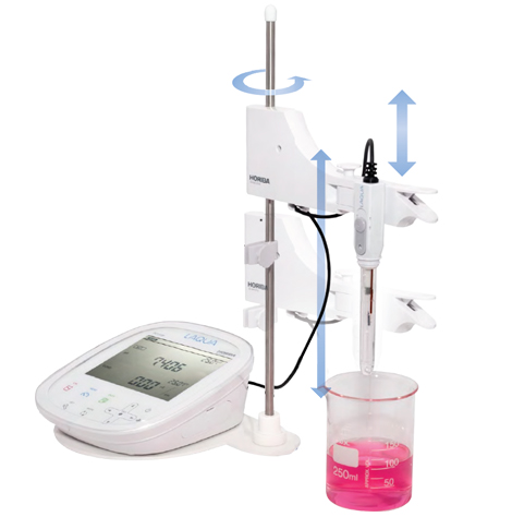 Horiba 1000 Series Horiba 1000 Series