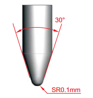 INSIZE IN-ISH-SDM INSIZE IN-ISH-SDM