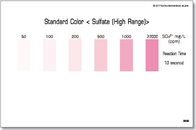 Kyoritsu Packtest WAK-SO4(C) ชุดทดสอบคุณภาพน้ำ Sulfate (High Range) Kyoritsu Packtest WAK-SO4(C) ชุดทดสอบคุณภาพน้ำ Sulfate (High Range)