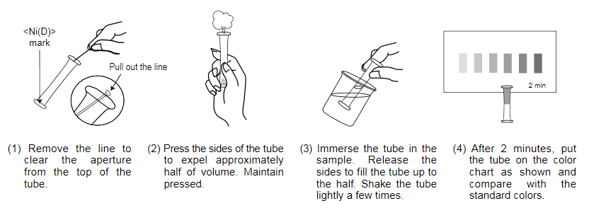 How to Use PACKTEST How to Use PACKTEST