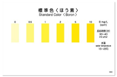 PACKTEST Boron PACKTEST Boron