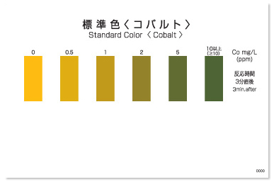 PACKTEST Cobalt PACKTEST Cobalt