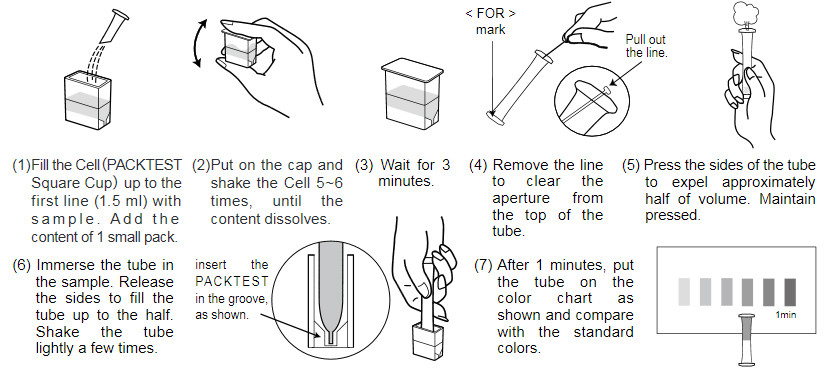 PACKTEST Formaldehyde PACKTEST Formaldehyde