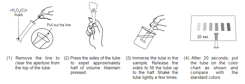 PACKTEST Hydrogen Peroxide (High Range) PACKTEST Hydrogen Peroxide (High Range)