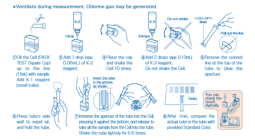 PACKTEST Sodium Chlorite (Low Range) PACKTEST Sodium Chlorite (Low Range)