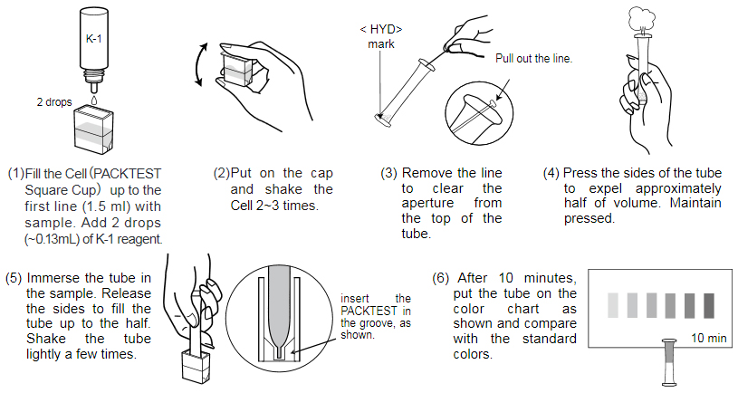 PACKTEST Hydrazine PACKTEST Hydrazine