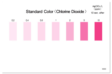 PACKTEST Chlorine Dioxide PACKTEST Chlorine Dioxide