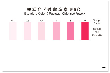 PACKTEST Residual Chlorine (Free) PACKTEST Residual Chlorine (Free)
