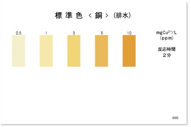PACKTEST Copper (DDTC) PACKTEST Copper (DDTC)