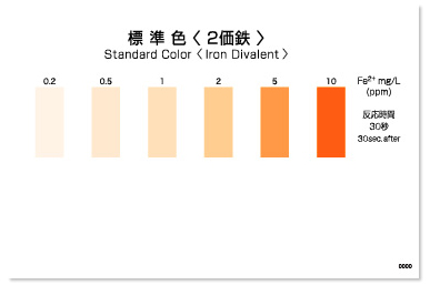 PACKTEST Iron (Divalent) PACKTEST Iron (Divalent)