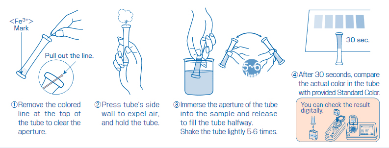 How to Use PACKTEST How to Use PACKTEST