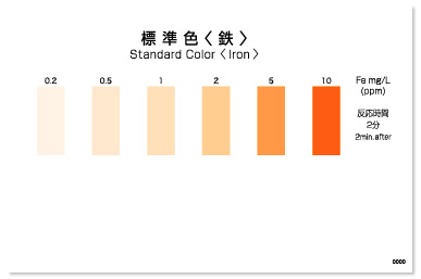 PACKTEST Iron PACKTEST Iron