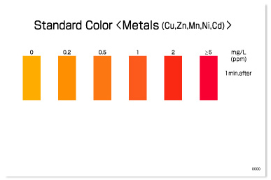 PACKTEST Metals (Cu, Zn, Mn, Ni, Cd) PACKTEST Metals (Cu, Zn, Mn, Ni, Cd)
