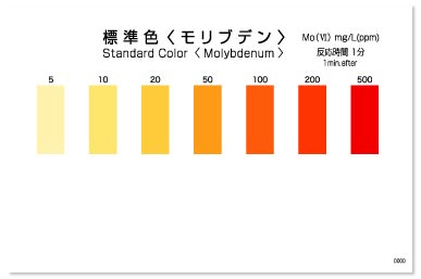 PACKTEST Molybdenum PACKTEST Molybdenum