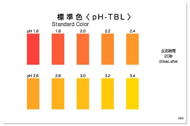 Kyoritsu Packtest WAK-TBL ชุดทดสอบคุณภาพน้ำ pH-TBL Kyoritsu Packtest WAK-TBL ชุดทดสอบคุณภาพน้ำ pH-TBL