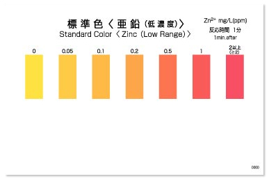 PACKTEST Zinc PACKTEST Zinc