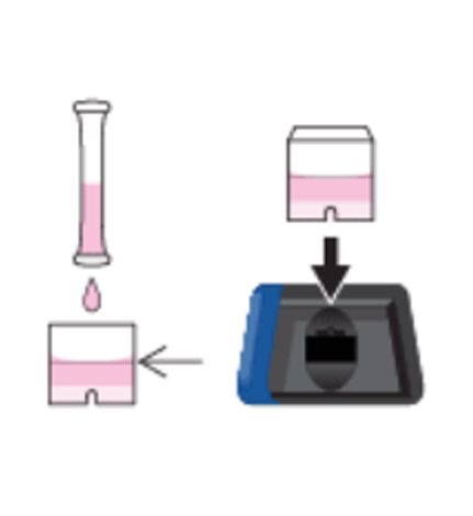 measurement measurement