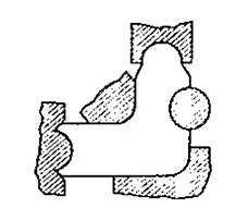 L300 เกจวัดรัศมี Radius gauge