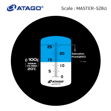 Atago MASTER-S28alpha เครื่องวัดความเค็ม Atago MASTER-S28alpha เครื่องวัดความเค็ม